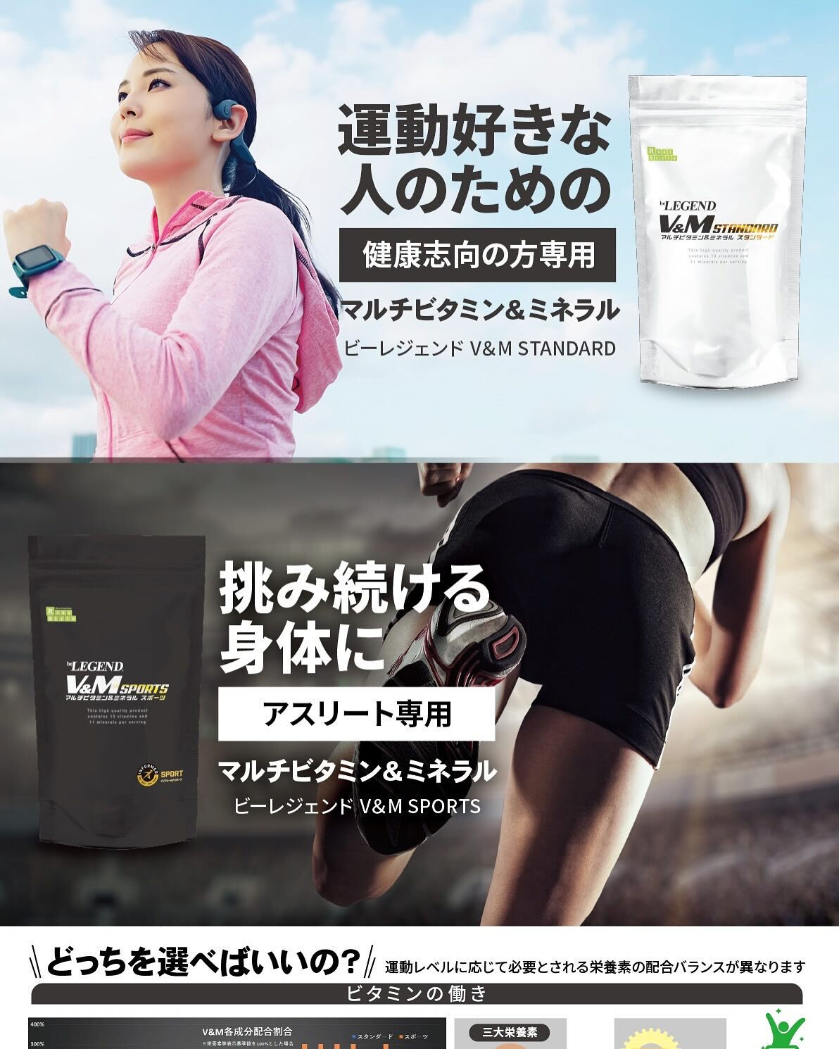 【プロテイン・サプリメントの取り扱いについて】